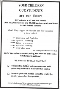 1999 Bulk Funded Schools